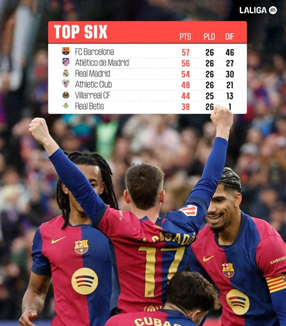 关于西甲赛场上双方打得难解难分，胜负未定的信息